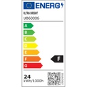 Aplica Ultra Bright, LED, 24W, 6400K, Alb